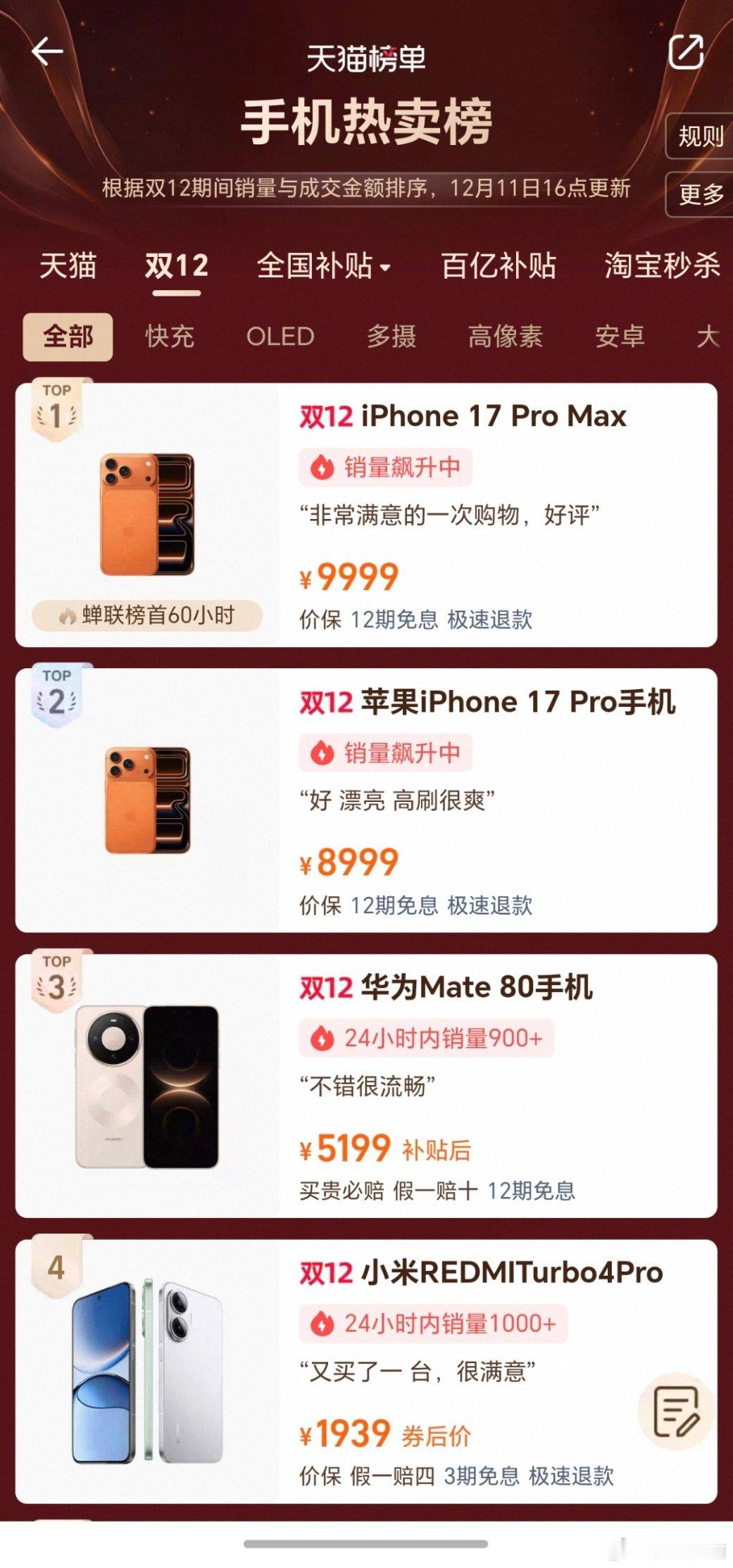 华为Mate80销量华为Mate80系列到手机热榜前三了，这才开麦几天啊，就有这