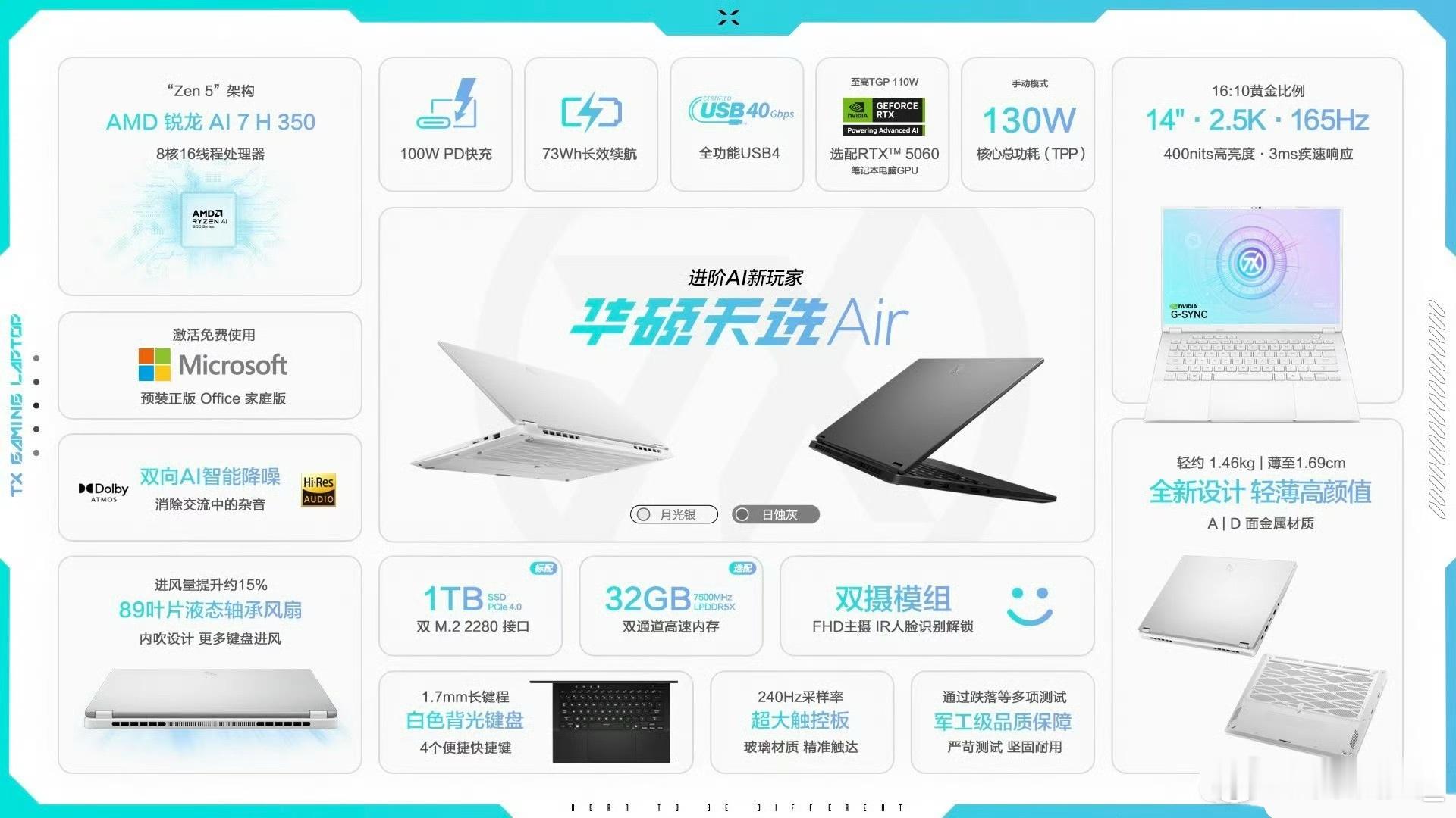 不是吧！RTX 5060显卡的笔记本竟然白菜价了！华硕连夜上新两款狠货，颜值性能