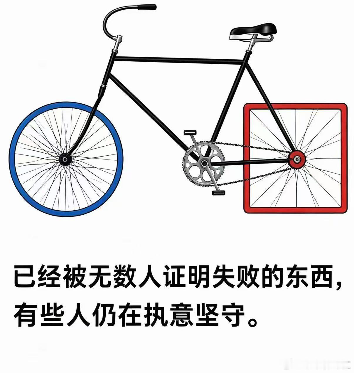 固执己见，认知缺陷都容易无车可驱，正确的做法应该时刻审视现实，理智生活… 