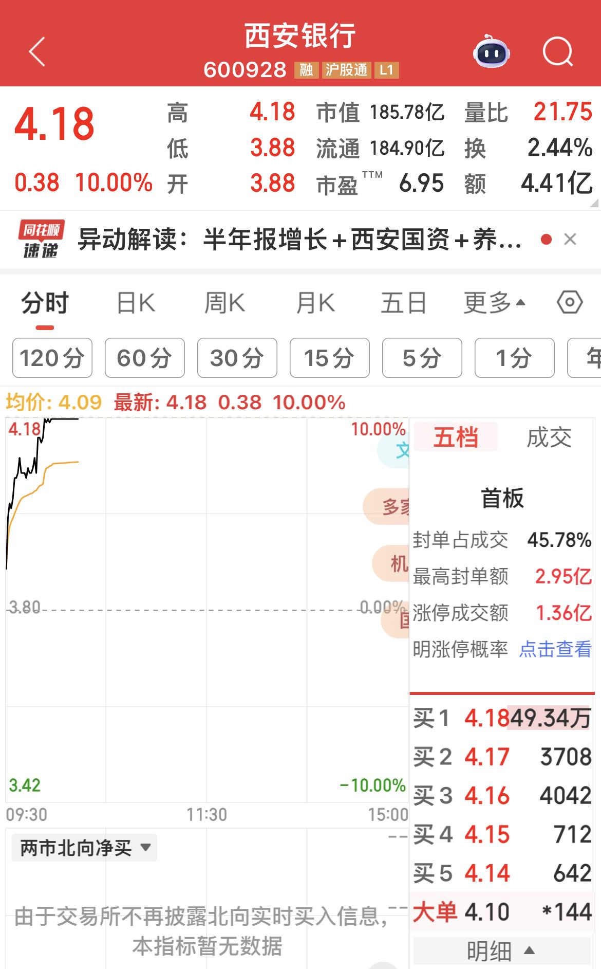 银行
