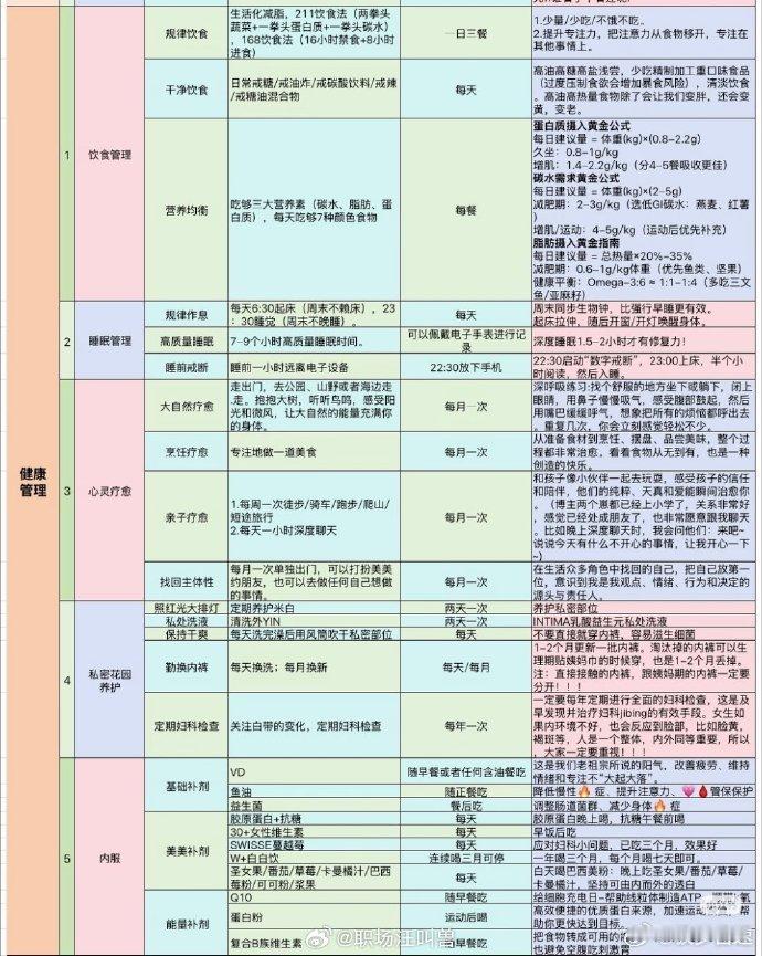 能让你拥有近乎神性的顶级能力 ​​​