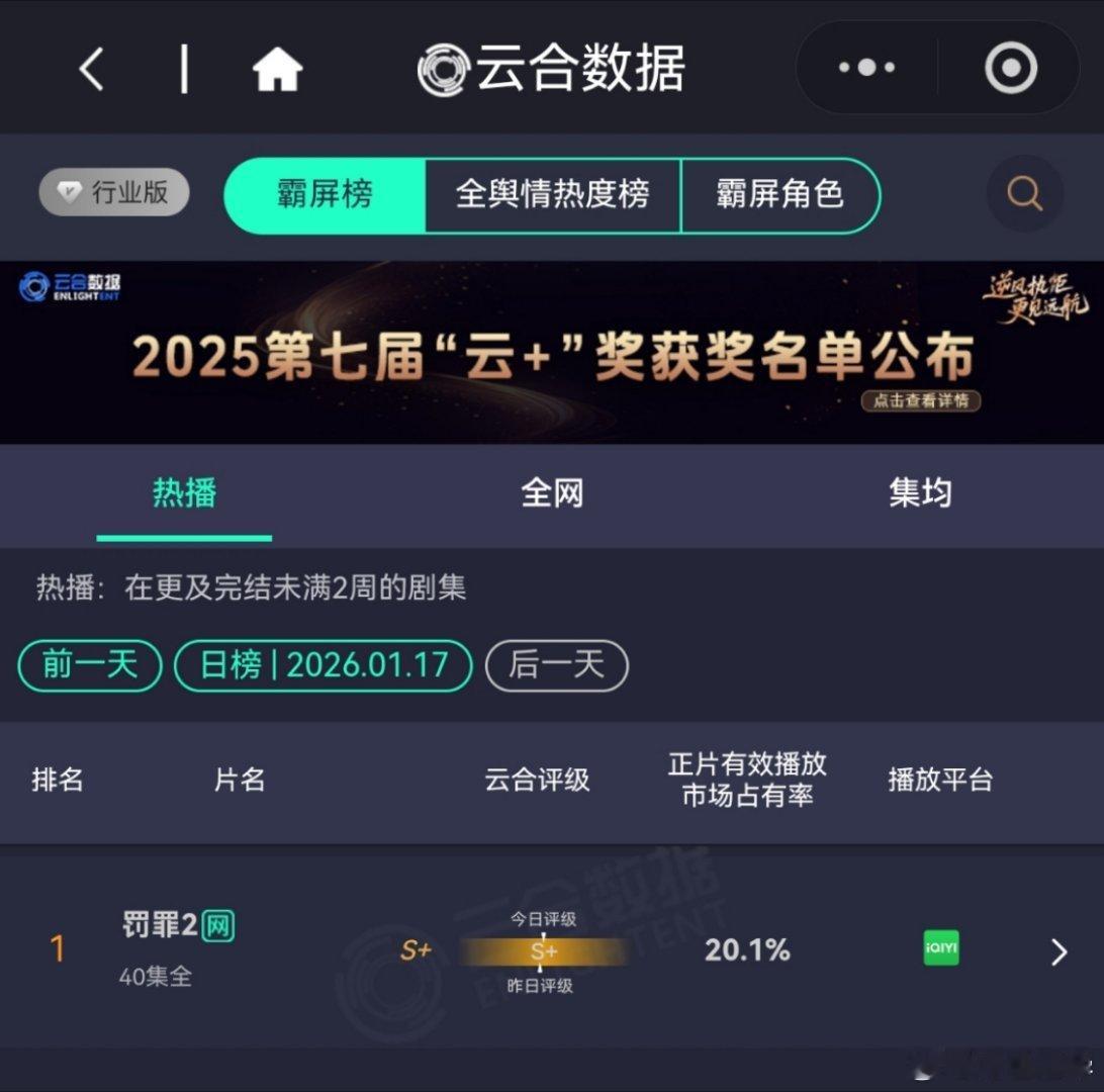 1月17日，罚罪2VIP更新结束罚罪2云合第一罚罪2酷云点播第一罚罪2灯塔第一罚