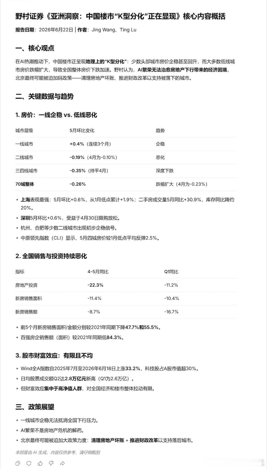 a股股市 地产与房价 