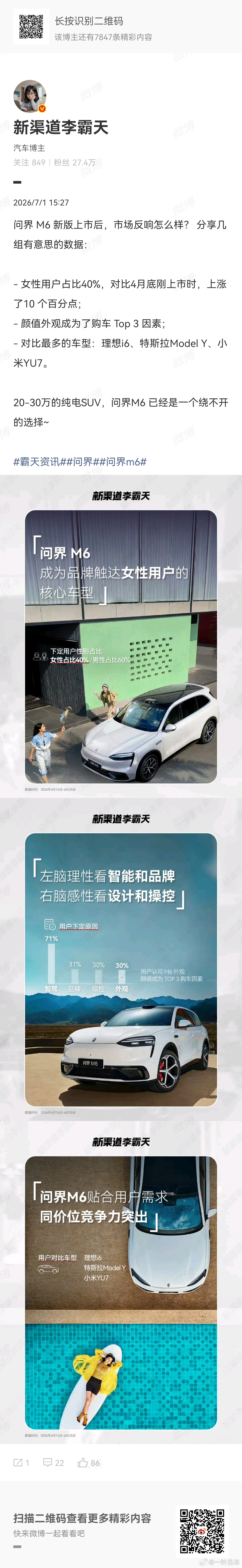 问界M6最新市场调研，对比车型意料之中，问界M6现在24.98万的版本真是香爆了