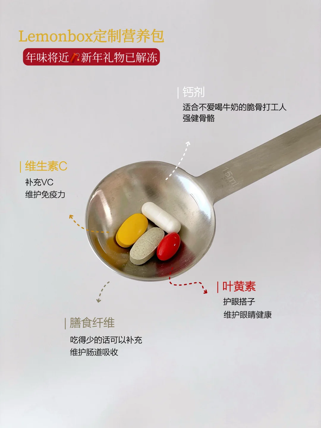 新年🧨倒计时 适合送给所有人的高定营养品