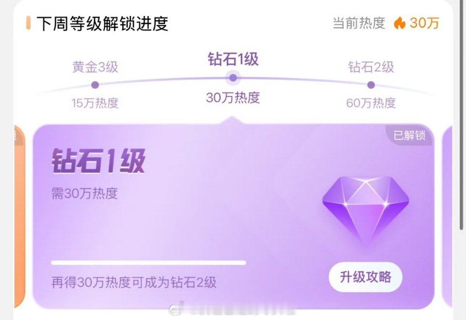 Angelababy解锁钻超，最近她的活动就是时装周吧，居然是85花首个[哆啦A