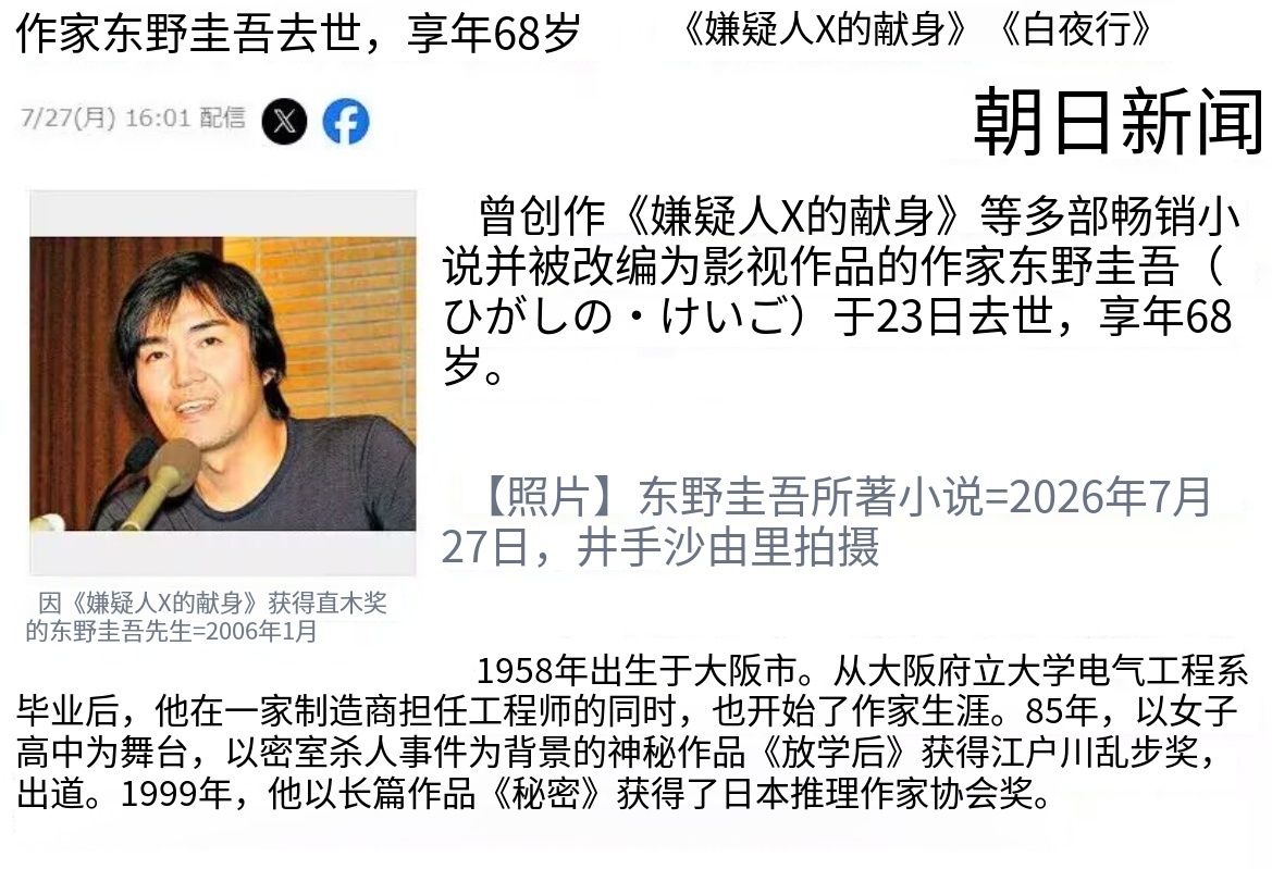 #东野圭吾去世# 啊？东野圭吾因为大肠癌去世了。 