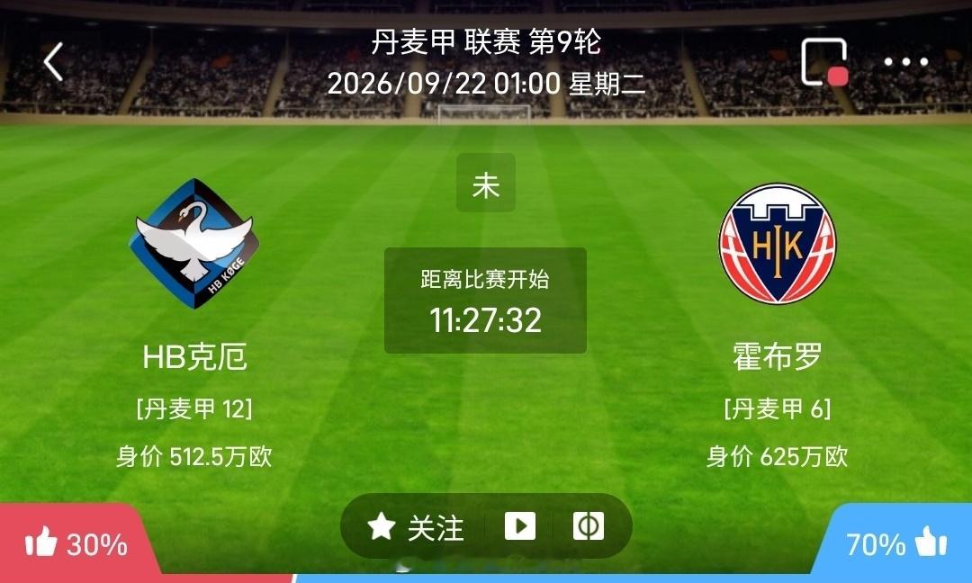 【北单】周一397丹麦甲方向：赫福尔格vs霍布罗丹麦甲：赫福尔格VS霍布罗时间：