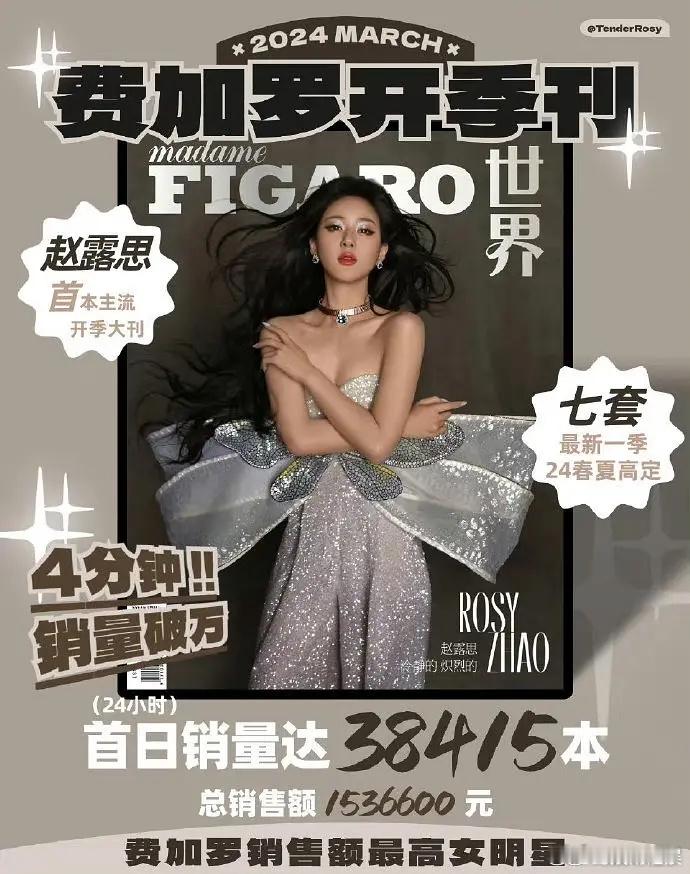 同样是二小，白鹿的杂志销量开售20分钟已经超过赵露思的最高销量了，小看🍍了，2