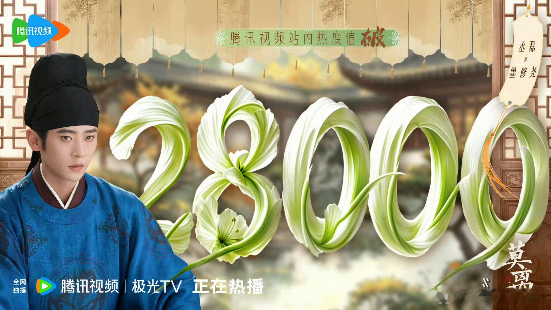 丞磊《莫离》腾讯站内热度破28000了！！正好今天磊子哥空降弹幕了，墨修尧出场即