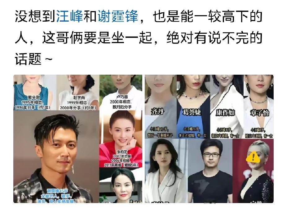 汪峰怎么跟谢霆锋比，汪峰生了三个女儿，谢霆锋生了二个儿子[呲牙][呲牙]
