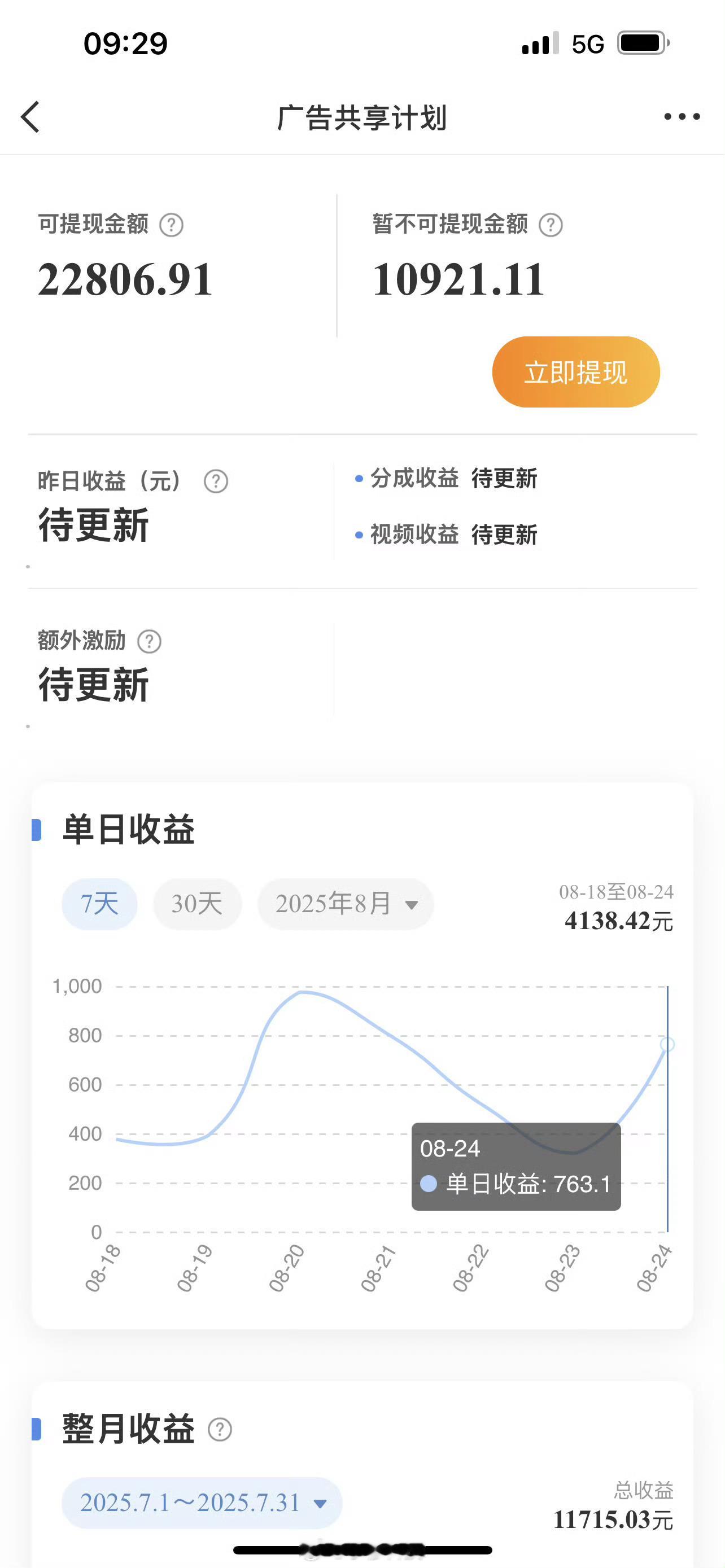 这才是真大V[柯基] ​​​