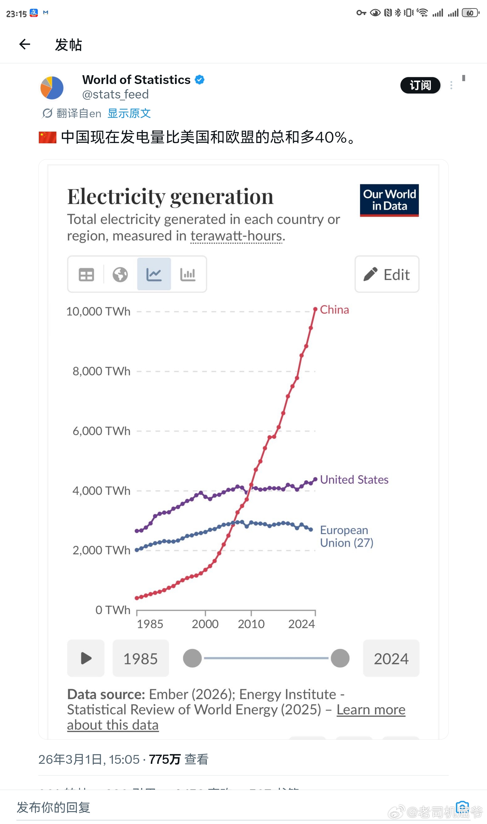 曲线解决能源危机能源结构转型效应凸显后续随着二氧化碳发电 人造太阳（可控）并入站