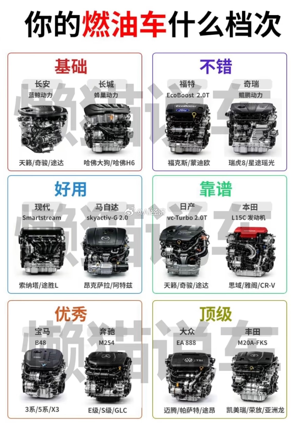 其实还是油车好啊 
