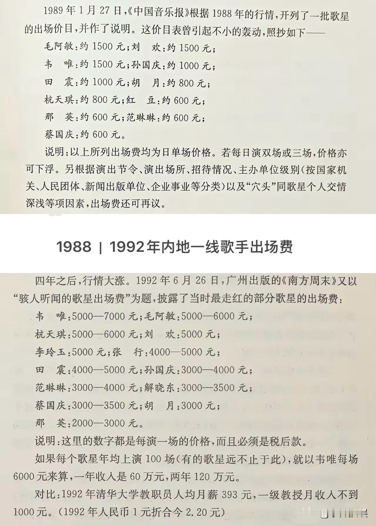 九十年代前后，内地最红的一线歌手都有谁？

旧报纸刊登的歌手出场费或许可以给出答