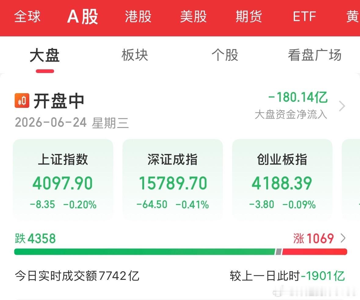 各位 这情况不妙 谨慎！ 