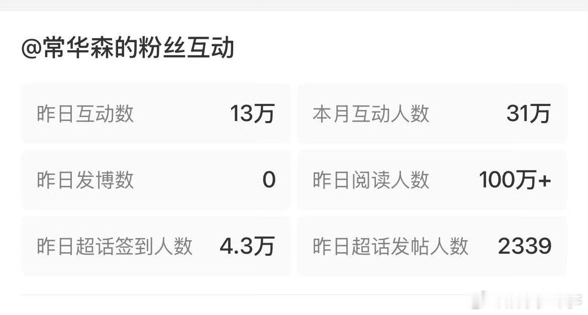 有效播剧的正确打开方式！常华森同期三部剧各有出圈点，苏昌河二创霸屏，角色切换自然