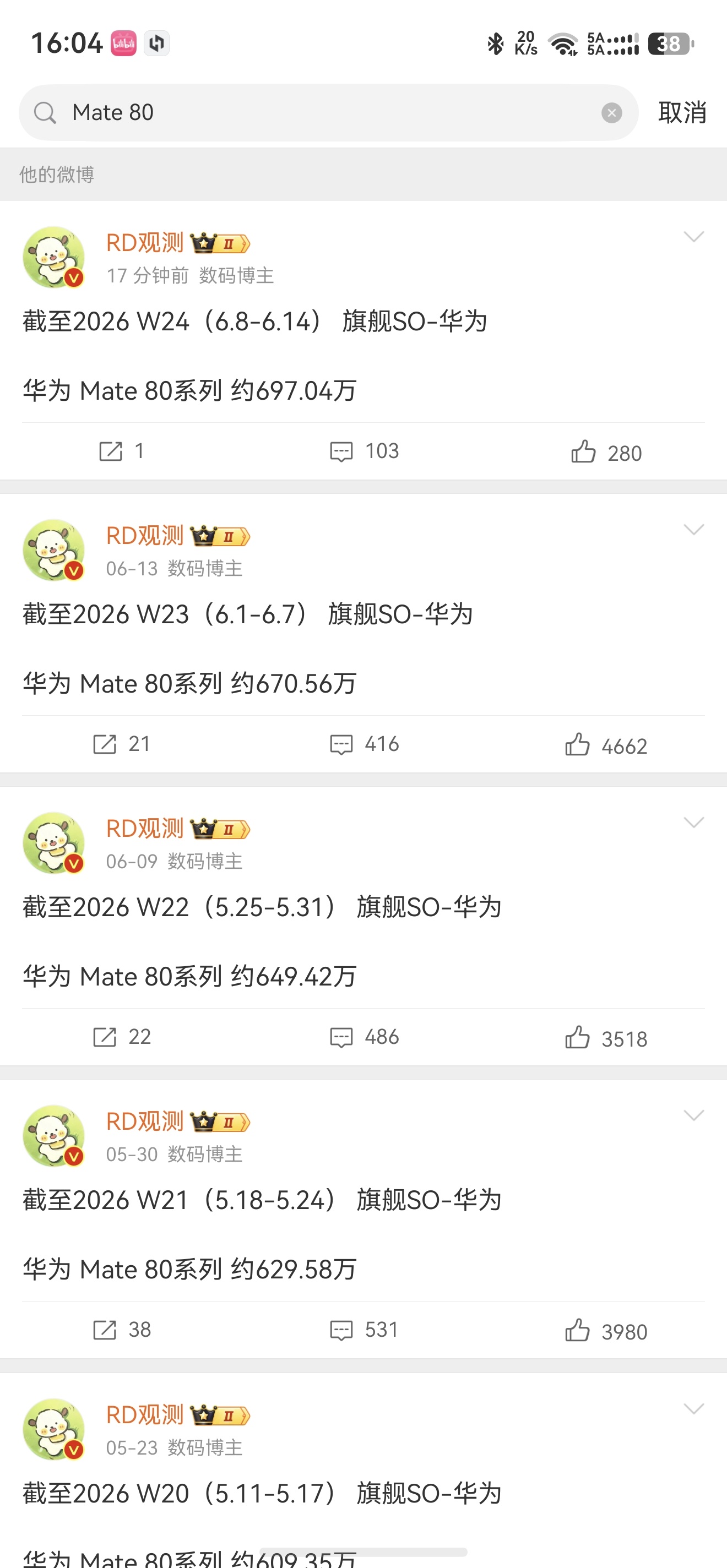 省流：＋26.48w台Mate 80系列销量已破700wMate 90系列发布前