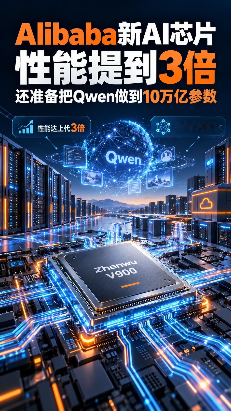 Alibaba新AI芯片性能提到3倍，还准备把Qwen做到10万亿参数

Ali