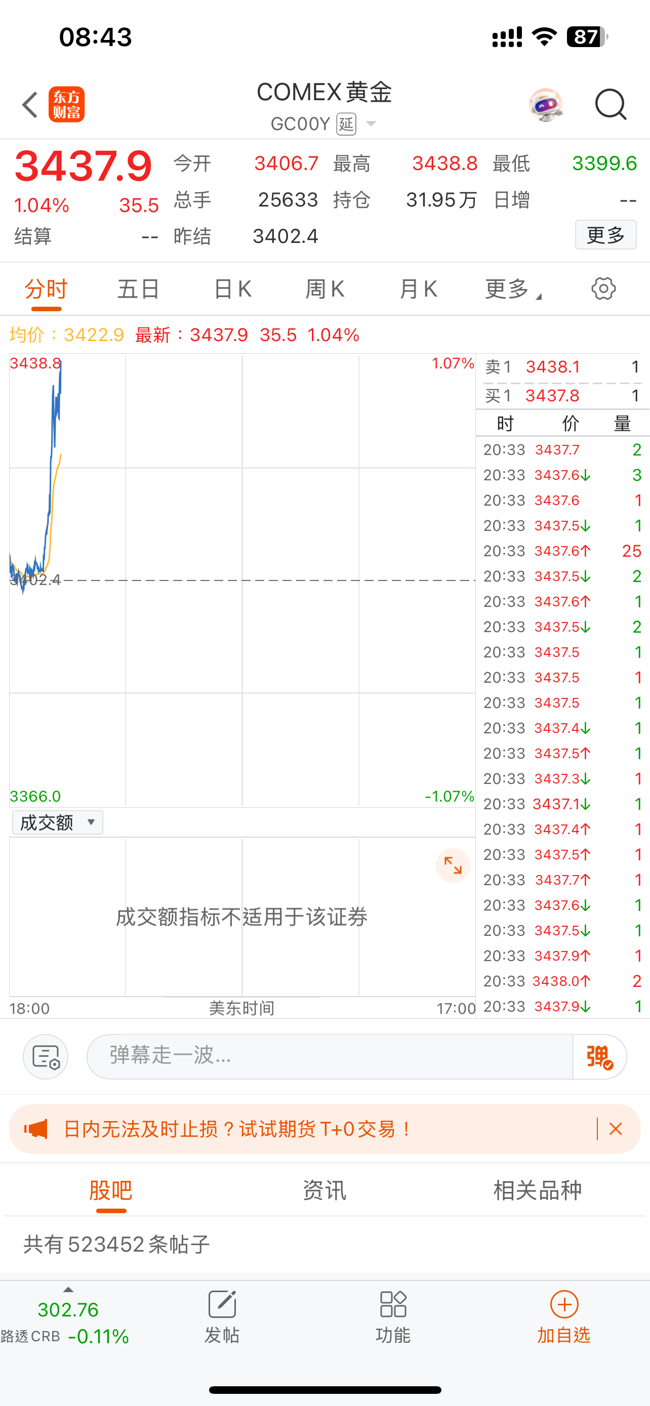 黄金直线上升！[揣手][揣手][揣手]以色列对伊朗发动打击伊朗首都传出爆炸声 ​