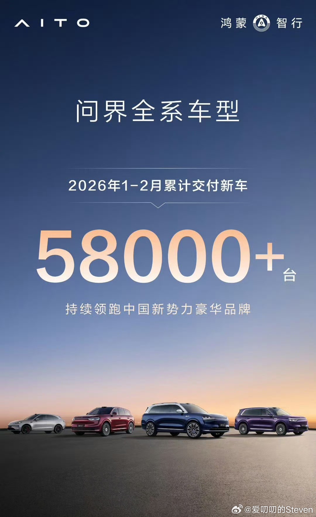 问界1-2月累计交付58000+台，1月份交付新车40016台，2月份交付新车1