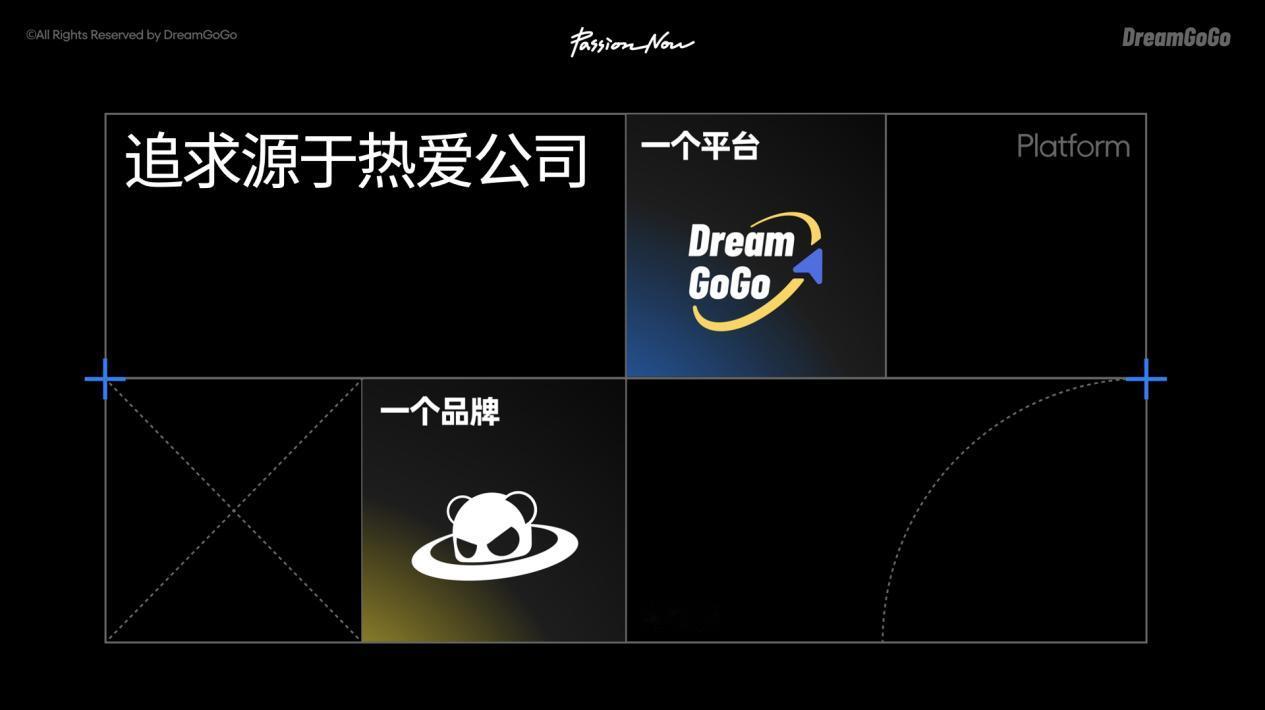 追求源于热爱创业首秀：万志强发布 PANDAER 新品及 DreamGoGo 众