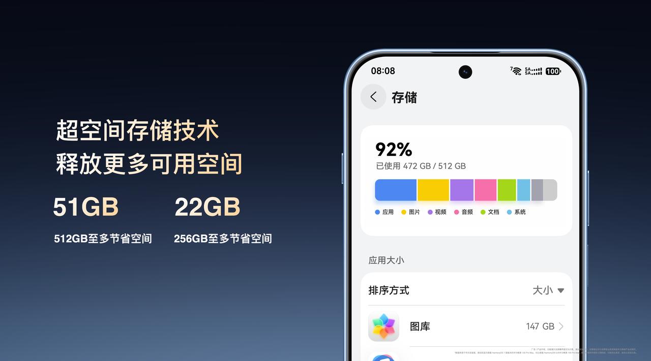 给长辈或家人挑选手机，耐用、省心和安全往往是首要考量。华为畅享 100采用360