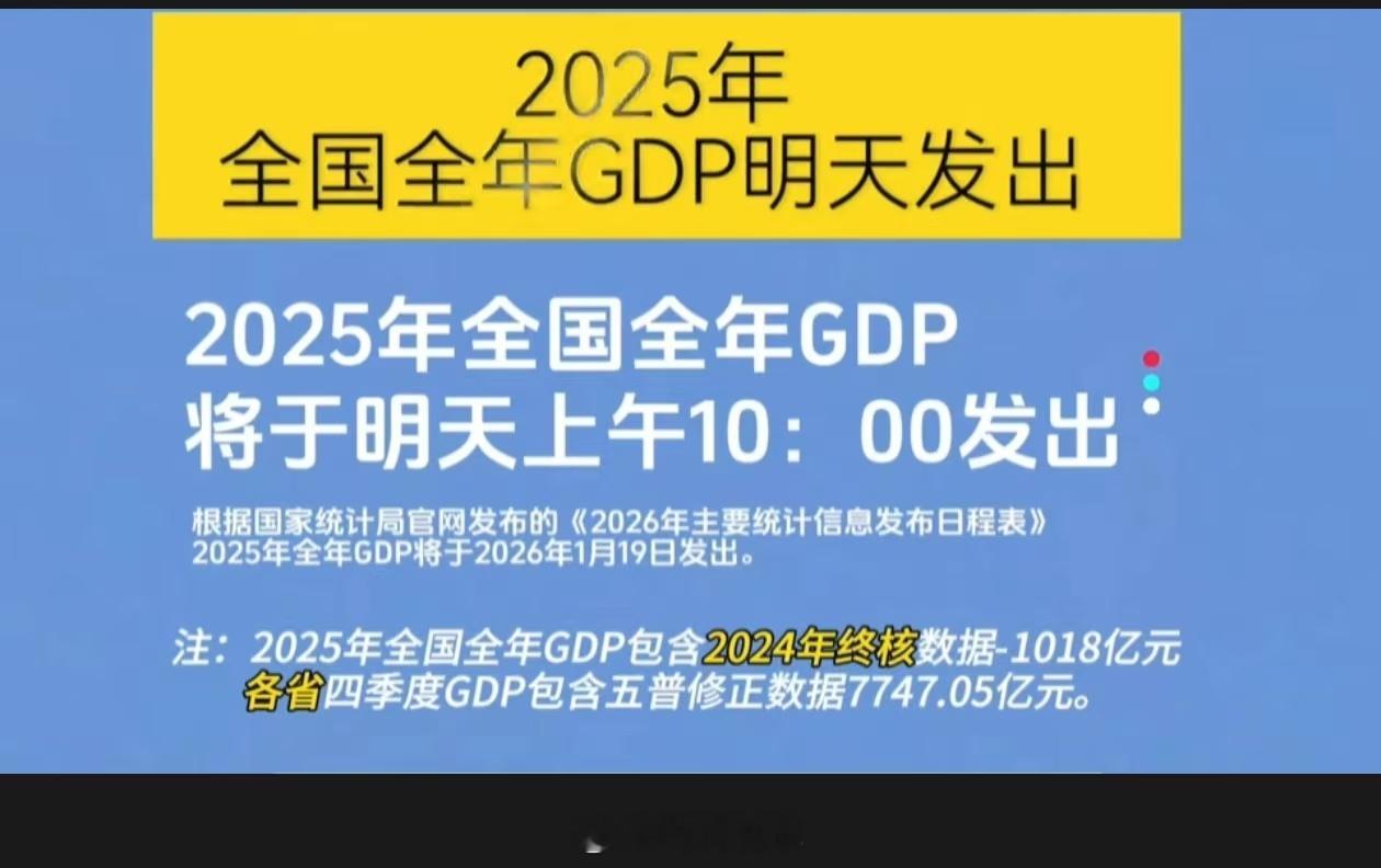 2025全年GDP，明天上午10点发布，期待… 