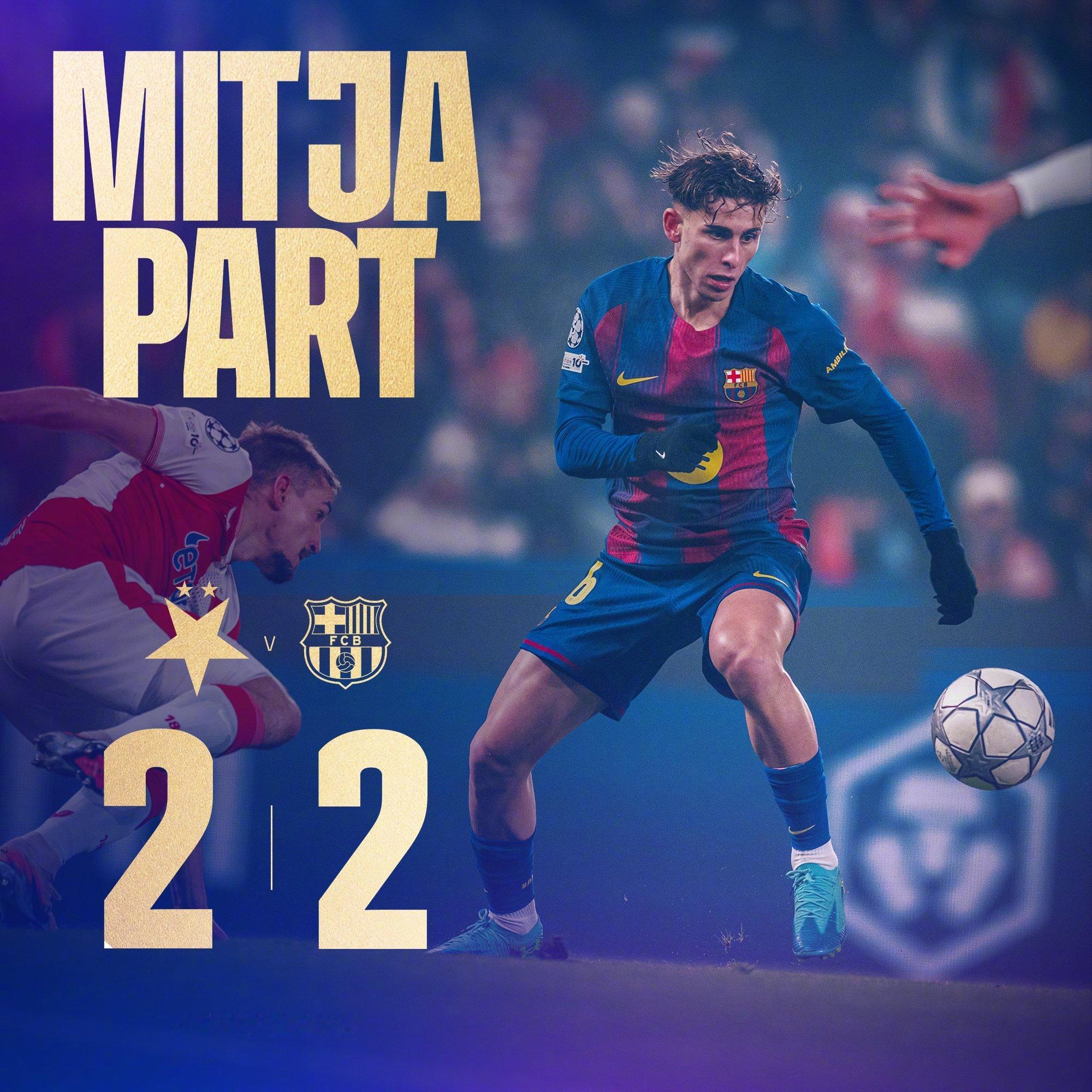 布拉格斯拉维亚vs巴萨上半场比赛结束，巴萨客场2:2与主队暂时战平。主队多次利用