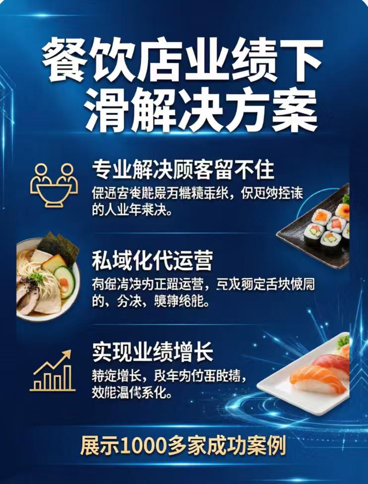 餐饮团购、外卖业绩上不去？没有人会运营，专业千人团队，代运营，分布全部，目前已经