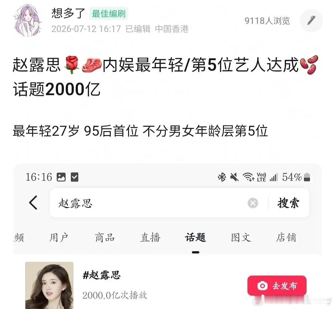 95唯一，赵露思 🌹内娱最年轻艺人达成🫘话题2100亿，夯爆了！[泪奔] ​