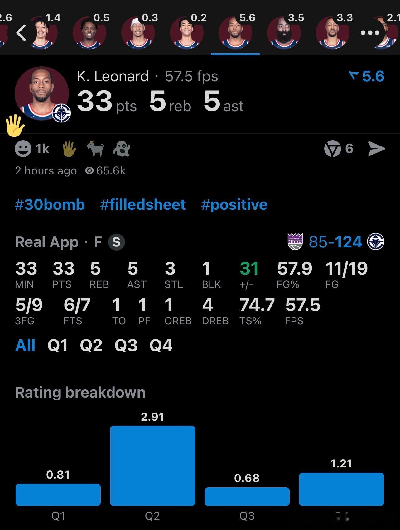 NBA  卡神又是30+，快船五连胜，北伐开始了吗 PS：祖巴茨因伤缺席后，快船