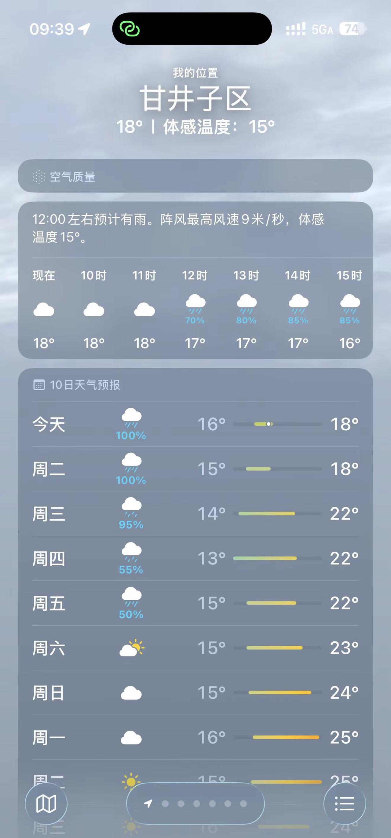 我看伦敦未必有大连忧郁未来一周天气趋势 天气预报科普