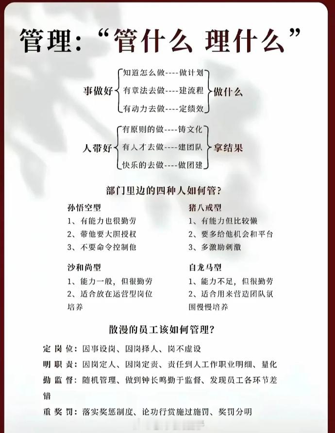 管理：“管什么，理什么” 