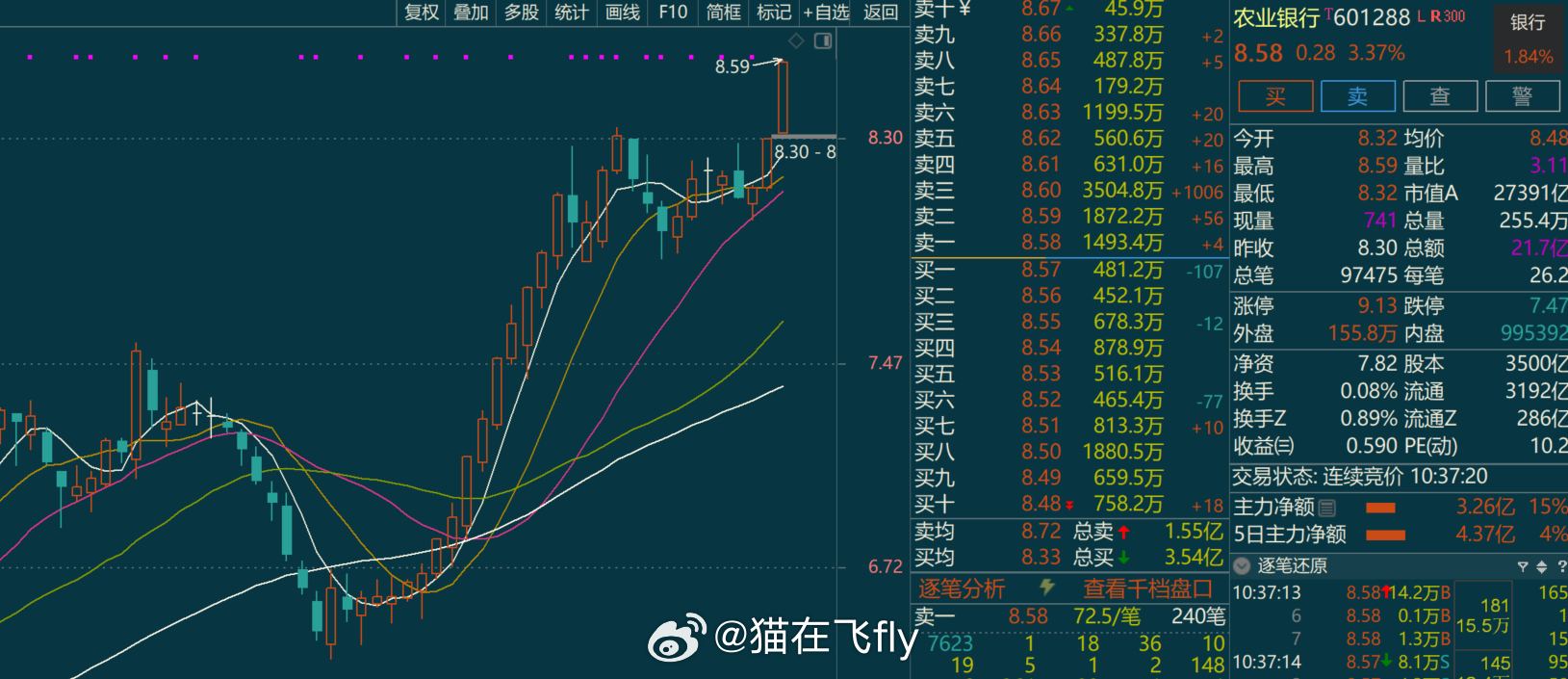 宇宙行继续新高 