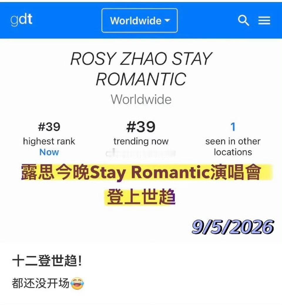 赵露思演唱会还没开场就已经登上世趋了 