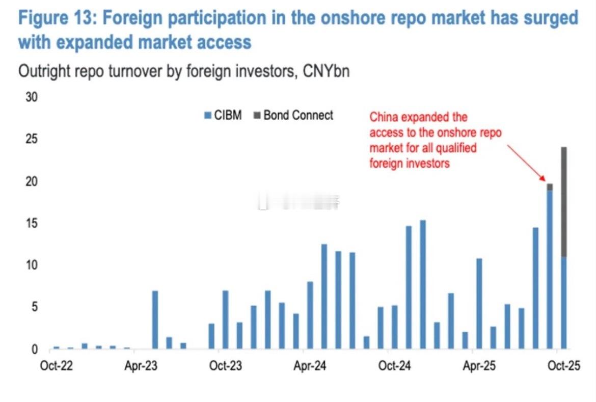 摩根大通（《中国本地市场2026年展望：进入2026年，看涨人民币汇率和中性人民