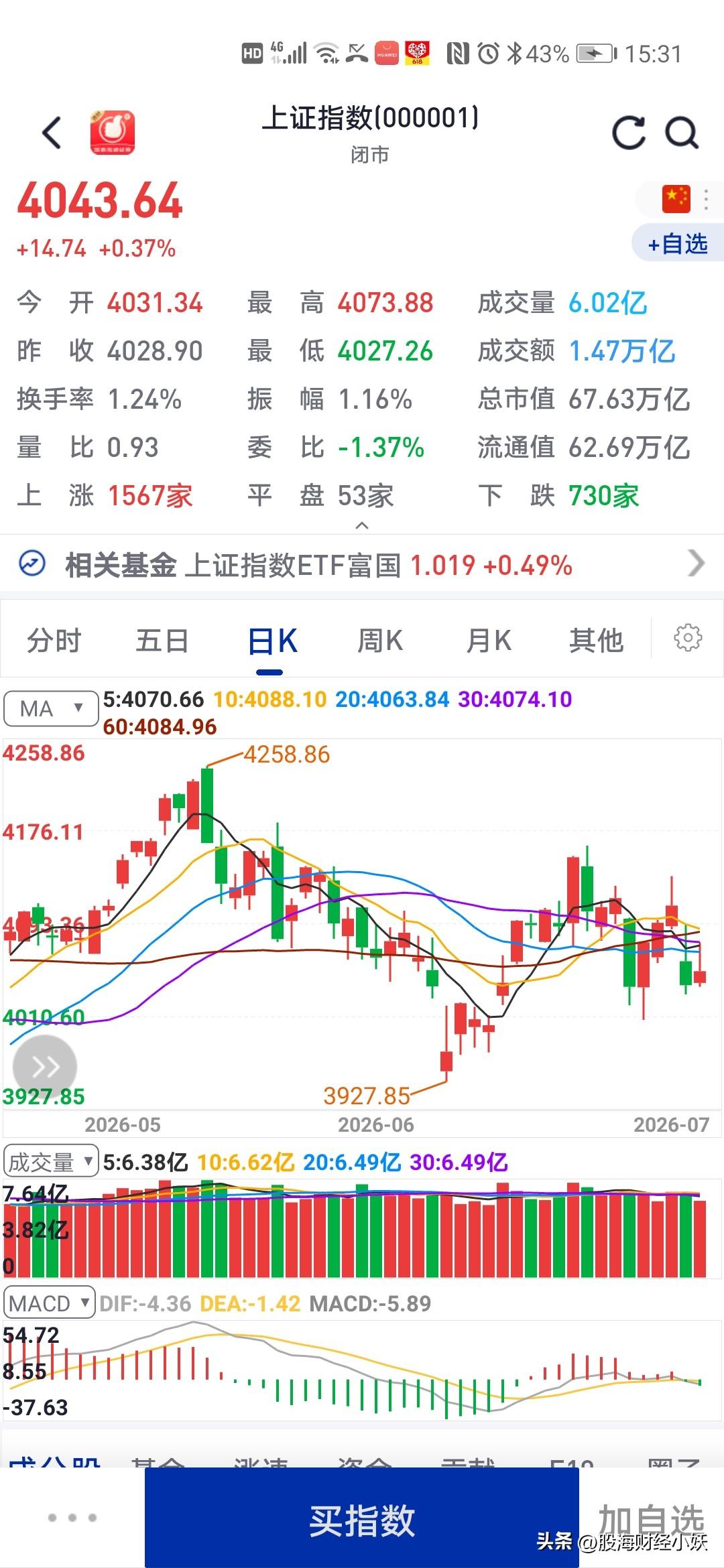 股市玩短线好
还是玩长线好
大家说说

我个人认为，有时间的人玩短线好，人不会那