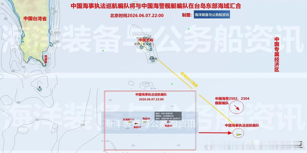 日本和菲律宾的福报来了。你拱一卒，我吃你车。根据【海事】消息，福建海事局6月7日