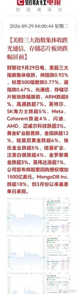 一觉醒来；美股三大指数集体收跌，科技赛道杀跌尤为惨烈。昨晚美股市场大跌的导火索，