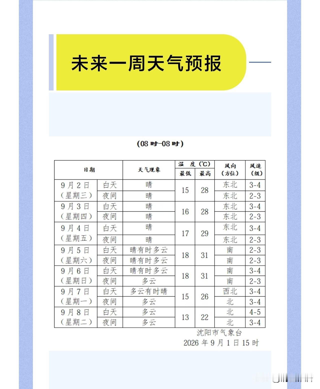 秋日生活打卡季秋天的景色特别有韵味，层次分明，丰富多彩，赏心悦目。不过这个季节，