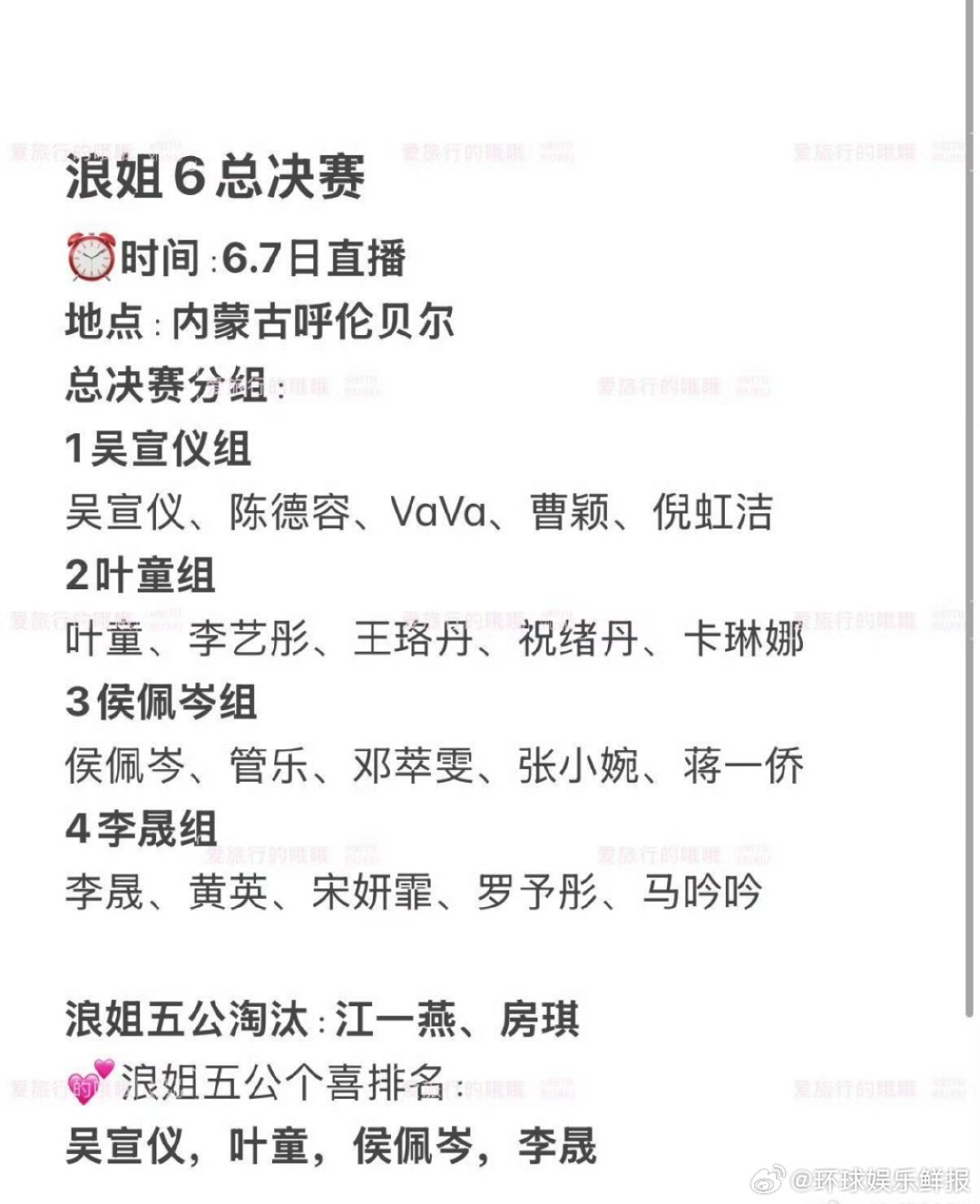 浪姐6成团夜分组乘风2025成团夜分组 🍉乘风2025成团夜分组，吴宣仪组、叶