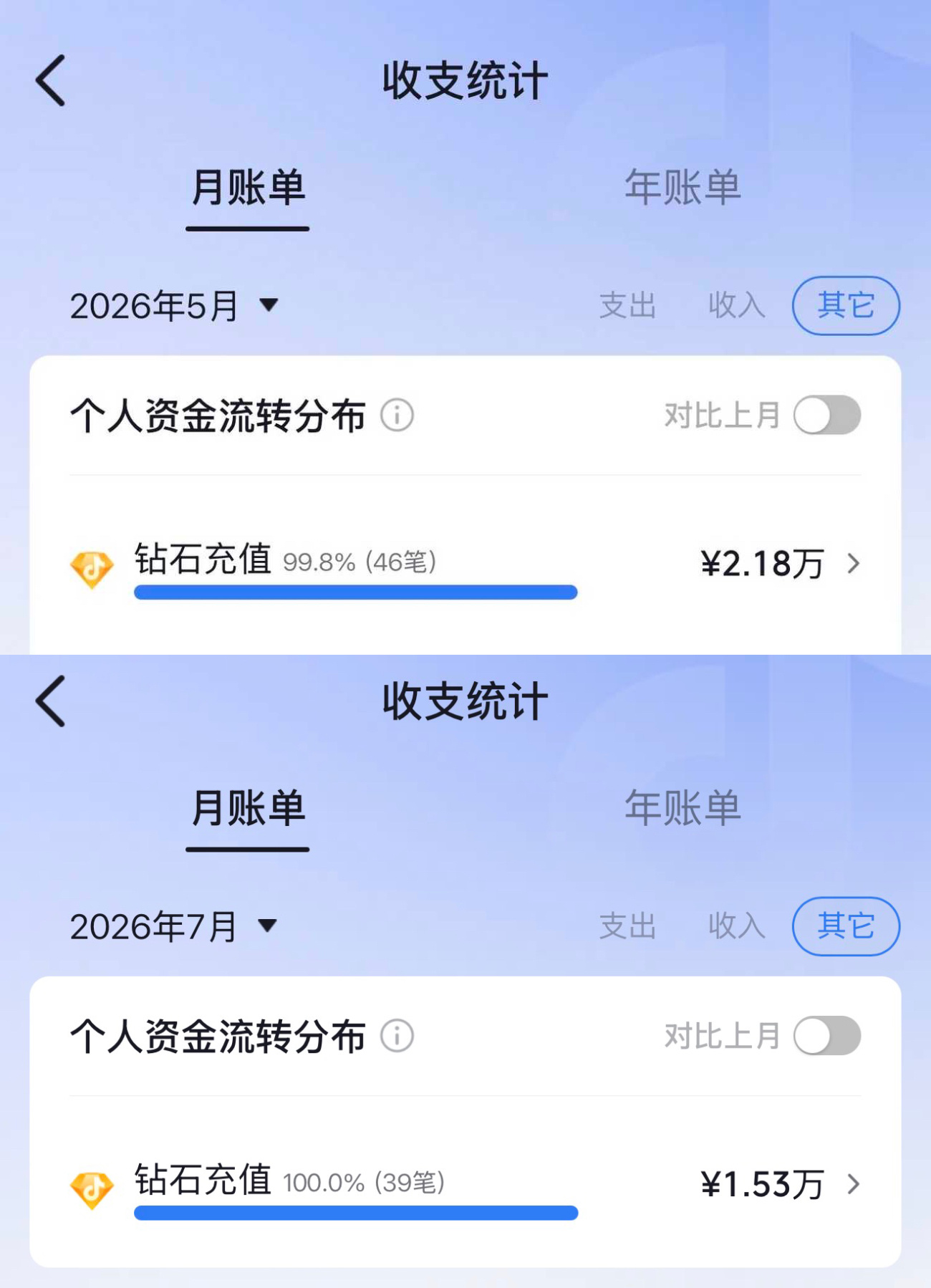 语音厅我恨你 （是rmb不是抖币） 