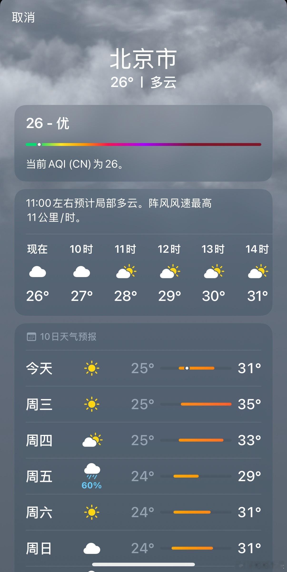 京津冀又有大暴雨，即将去北京的我看到天气不下雨很欣慰[点赞]话说你们发没发现今年