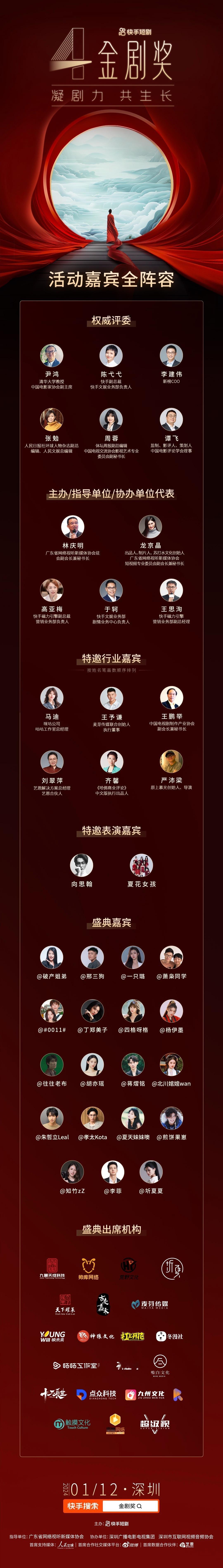 #金剧奖的含金量有多高# 几年间，人们对微短剧的态度悄然改变，又士又上头的爆款剧