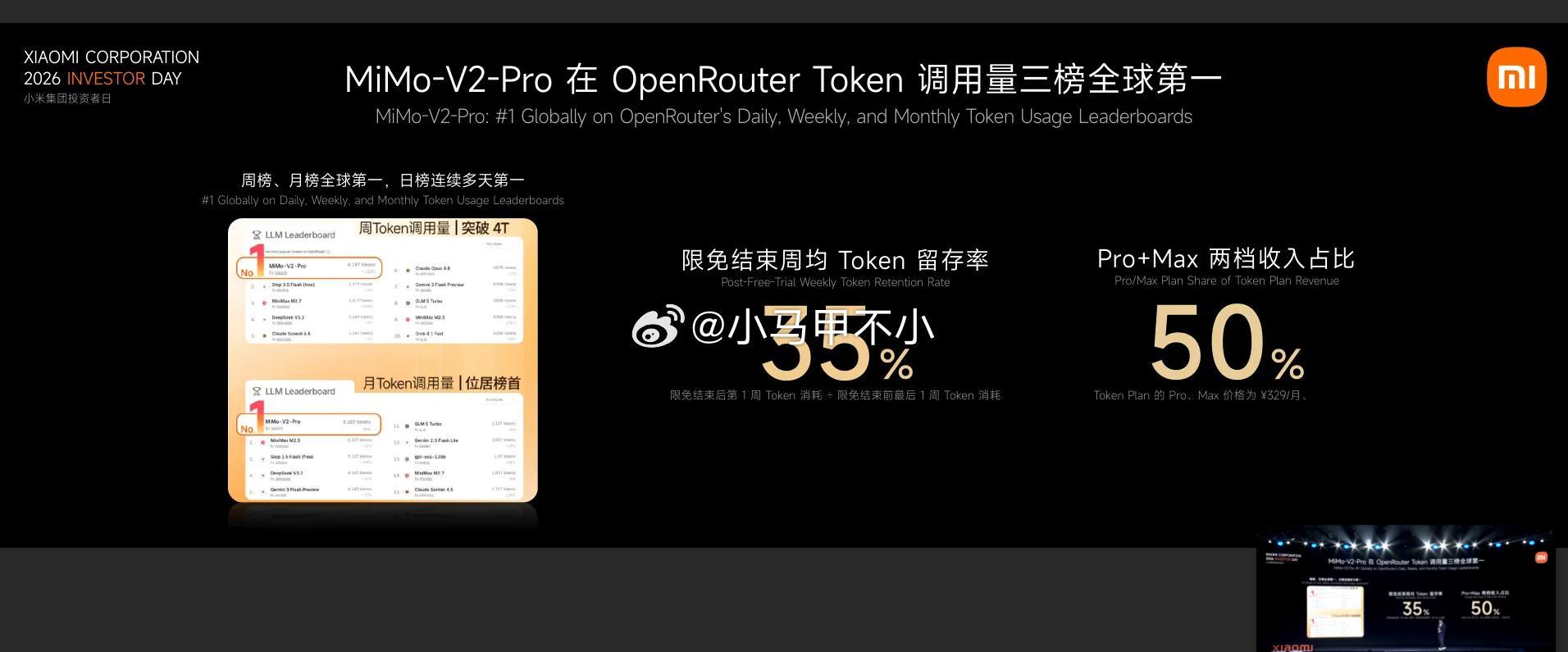 小米的大模型刚开始收费以后，留存率超过三分之一。现在更高