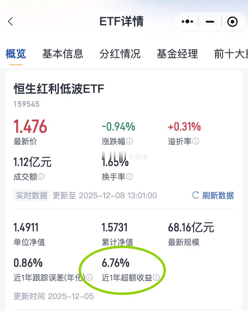 聊聊最近红类利资产持续走强的核心逻辑：避险需求驱动：四季度市场波动加剧，资金倾向