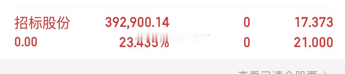 招标股份301136大赚23个点出货，恭喜同车的朋友 