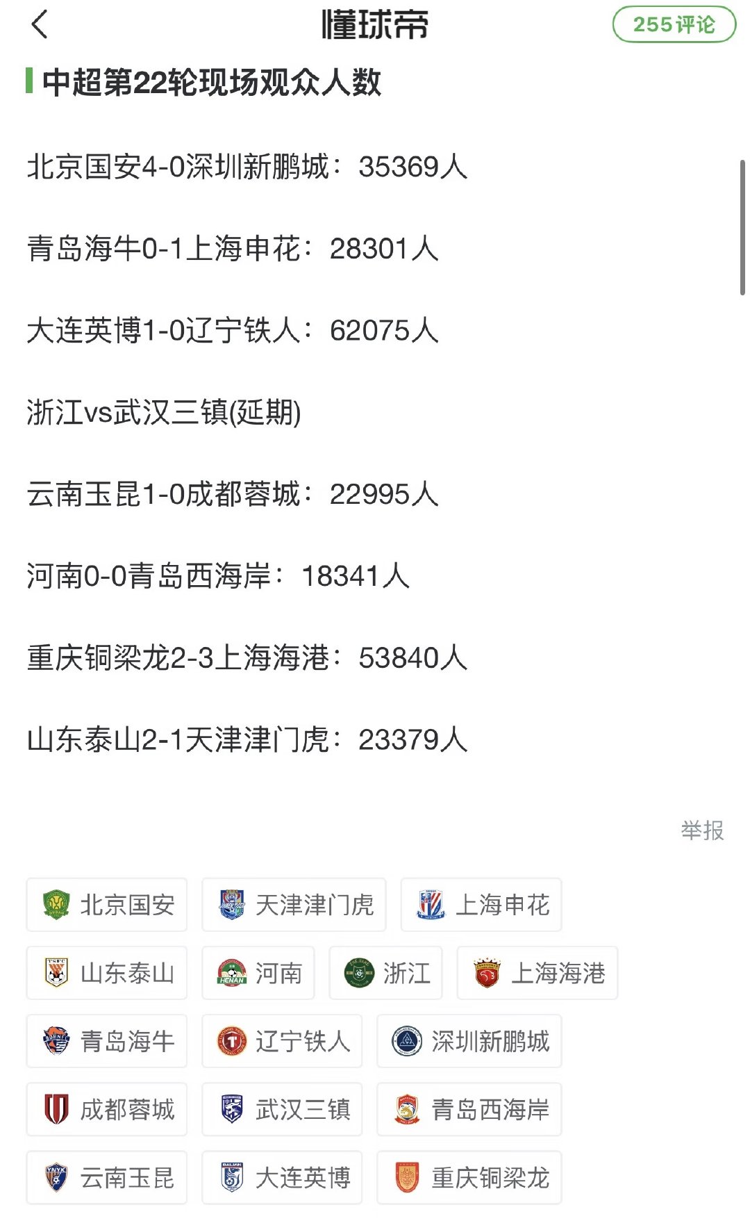 本轮中超观赛热度直接拉满，大连英博主场对阵辽宁铁人这场，现场足足坐了六万两千多人