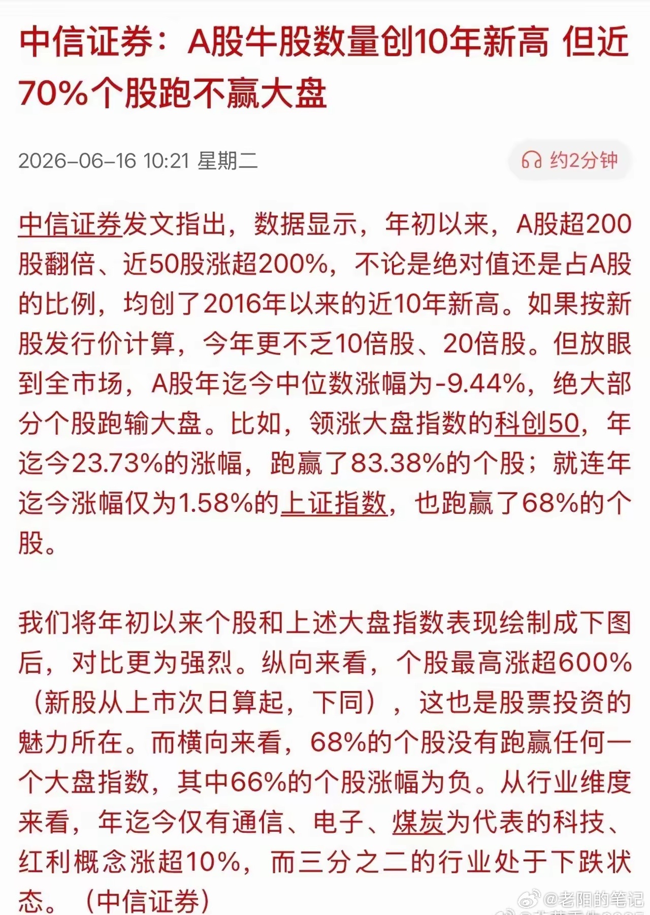A股连跌5年股曝光券商预警极致割裂行情：牛股数量创十年新高，七成个股掉队，散户七